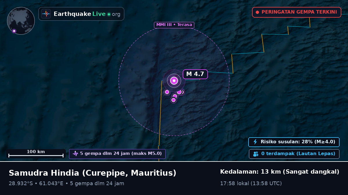 Samudra Hindia (Mauritius)