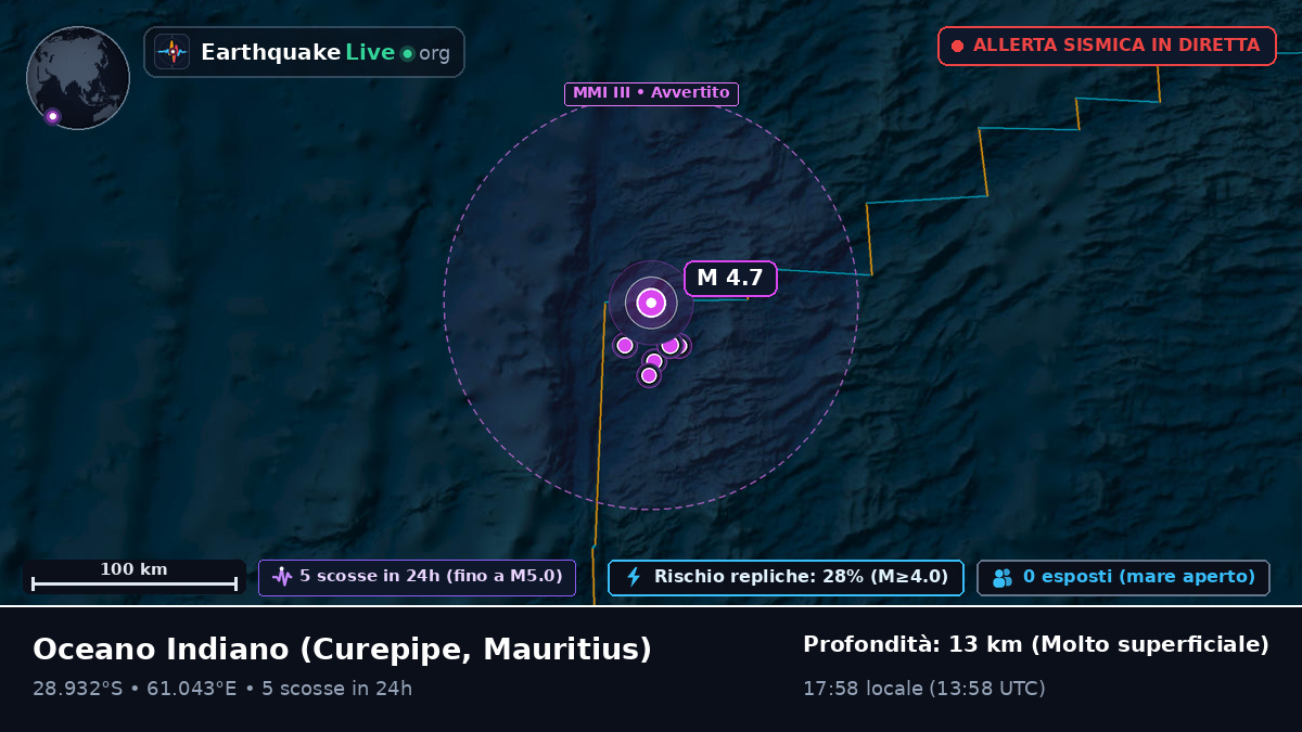 Oceano Indiano (Mauritius)