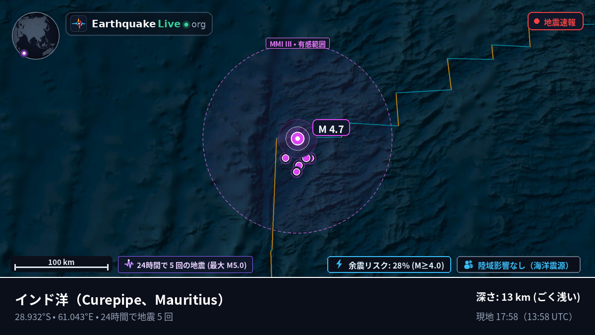 インド洋 (Mauritius)