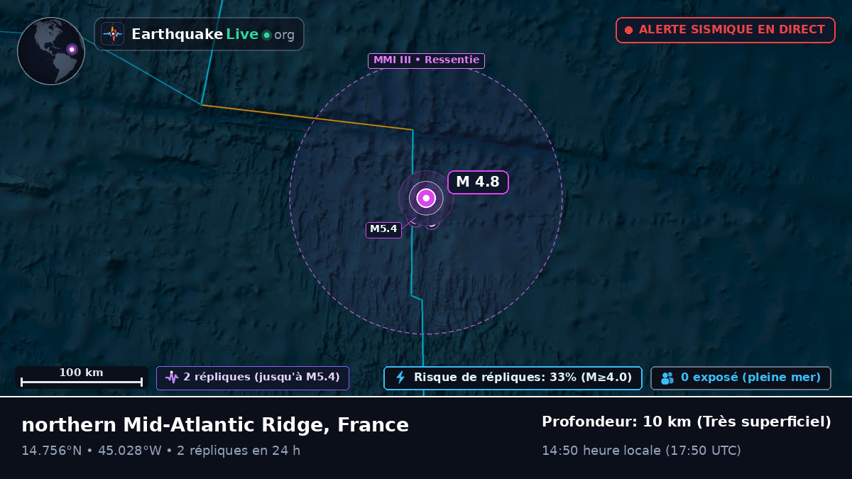Océan Atlantique Nord (France)