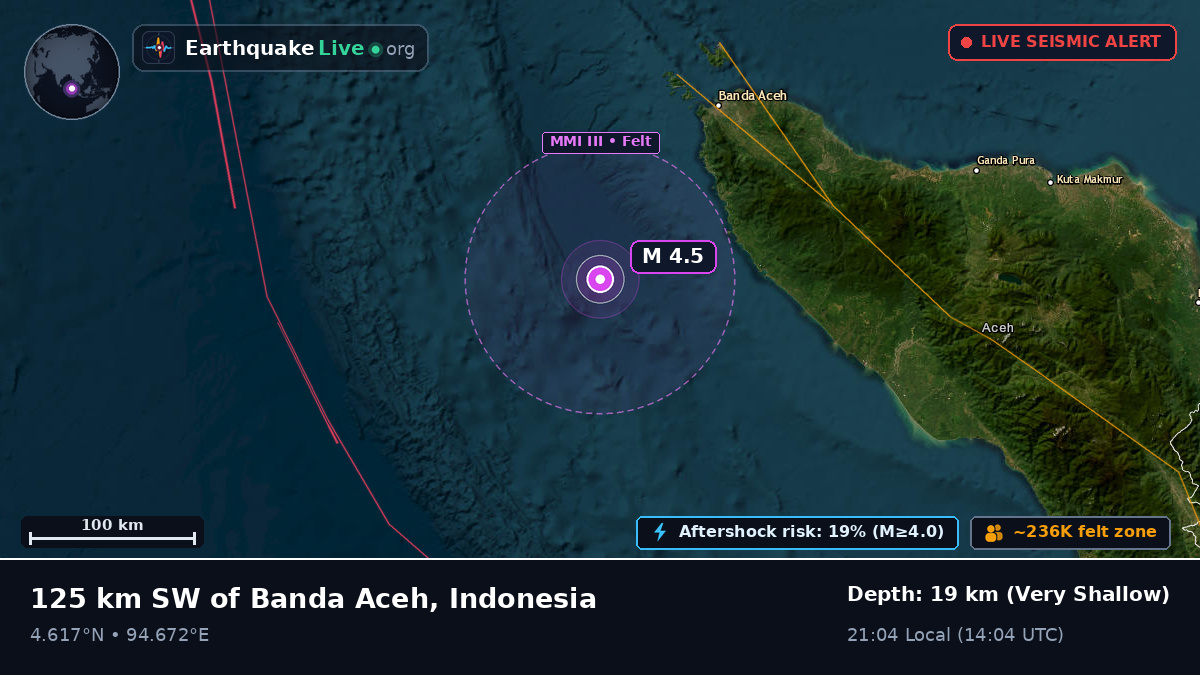Off the coast of Banda Aceh, Indonesia