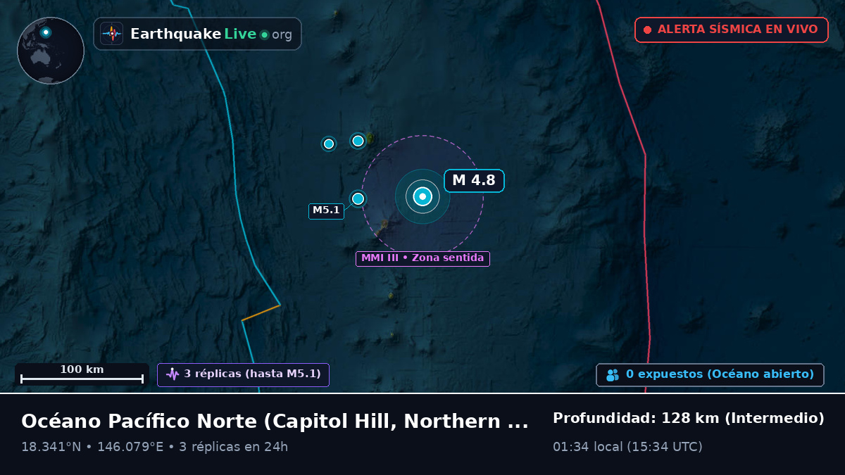 Océano Pacífico Norte (Northern Mariana Islands)