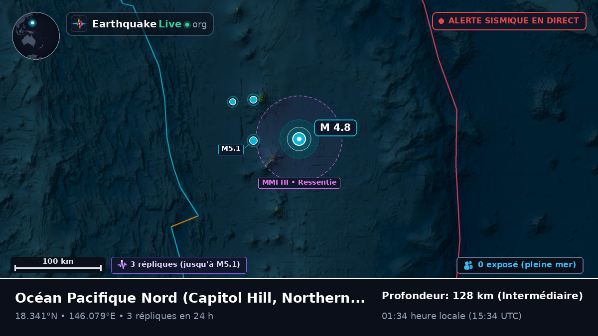 Océan Pacifique Nord (Northern Mariana Islands)