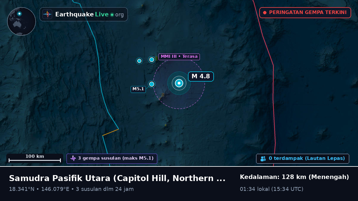 Samudra Pasifik Utara (Northern Mariana Islands)