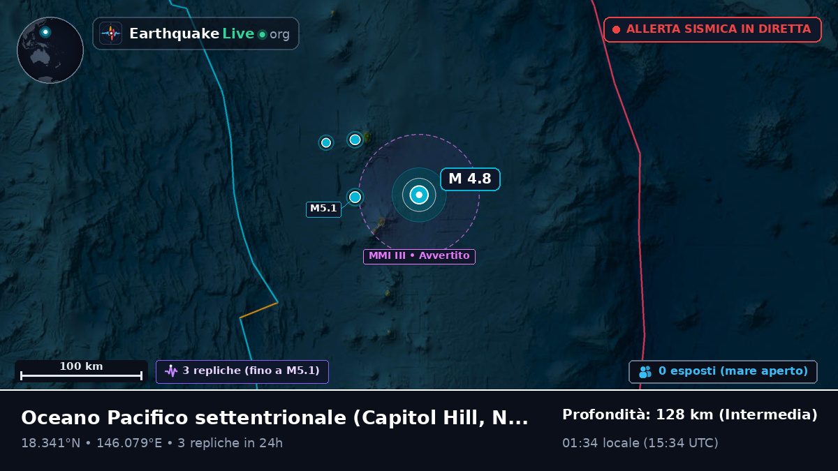 Oceano Pacifico settentrionale (Northern Mariana Islands)