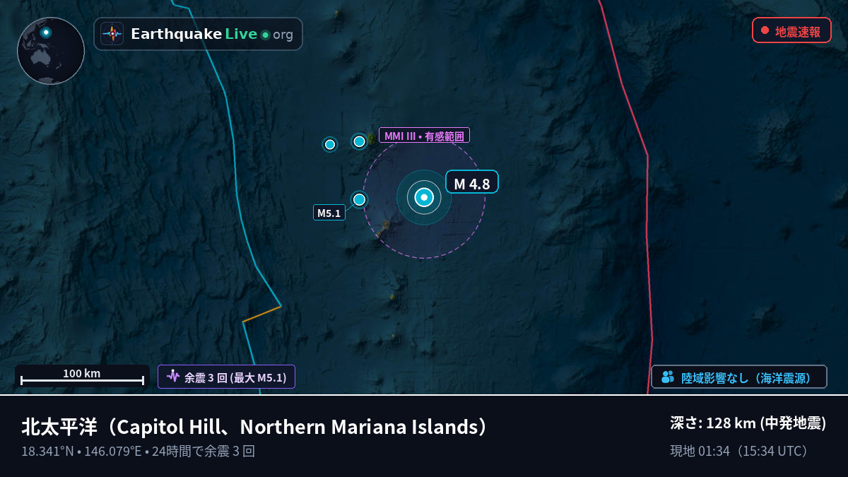 北太平洋 (Northern Mariana Islands)
