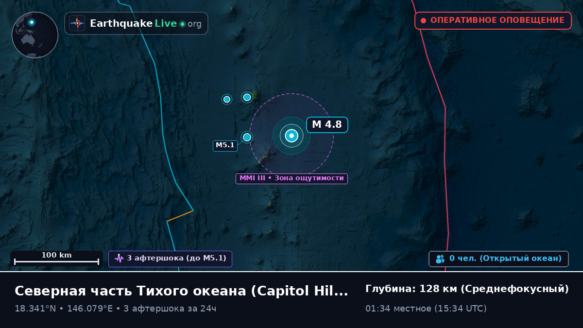 Северная часть Тихого океана (Northern Mariana Islands)