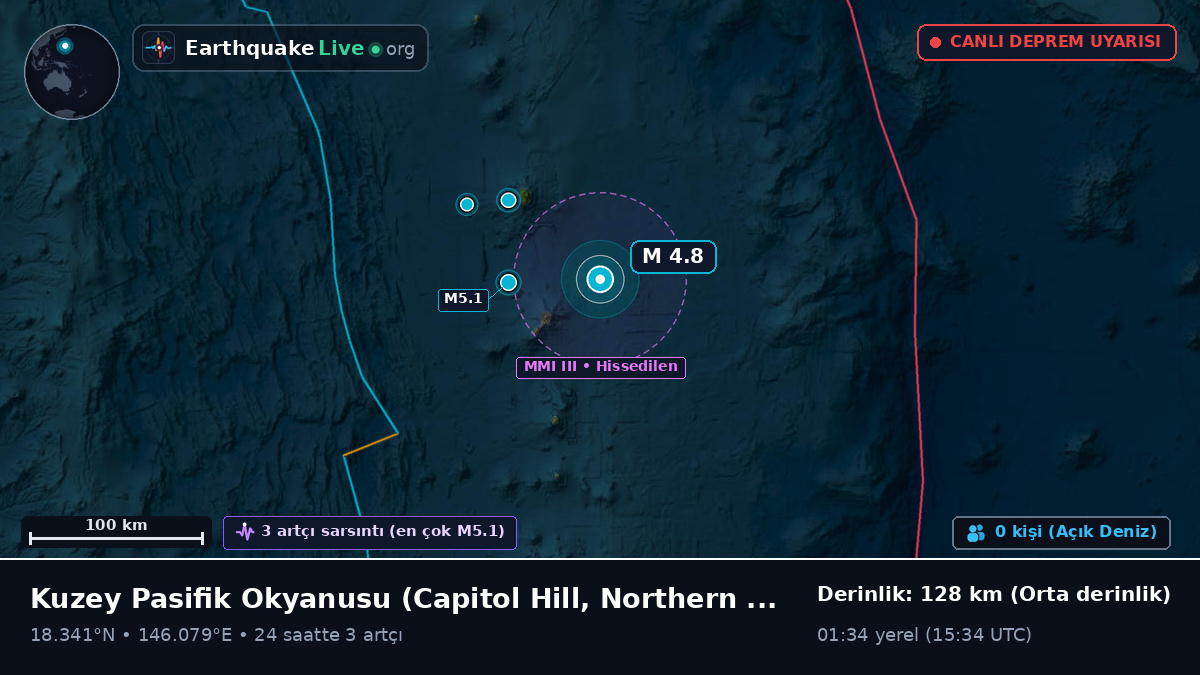 Kuzey Pasifik Okyanusu (Northern Mariana Islands)