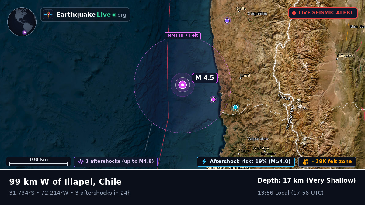 Off the coast of Valparaíso, Chile