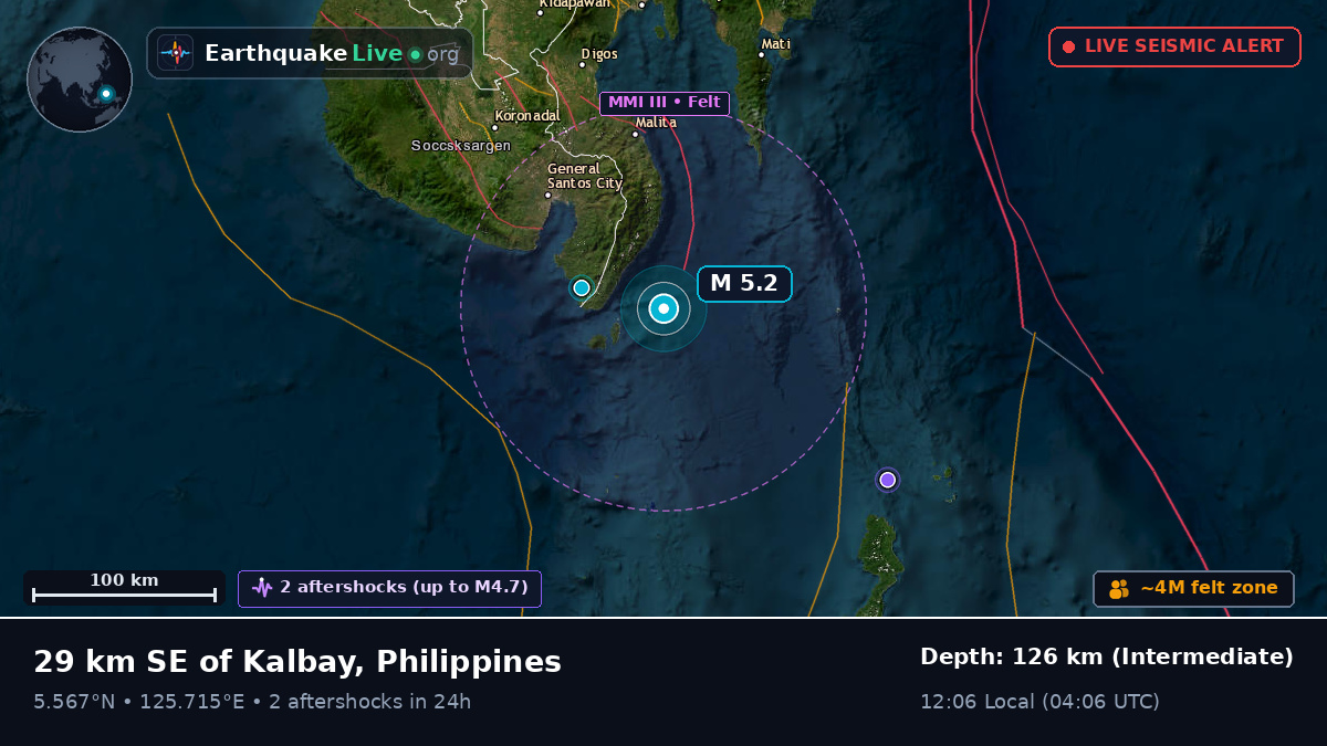 Philippine Sea (Philippines)