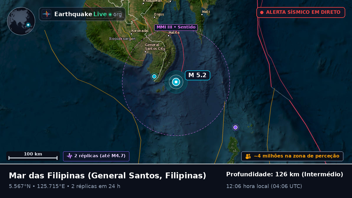 Mar das Filipinas (Filipinas)