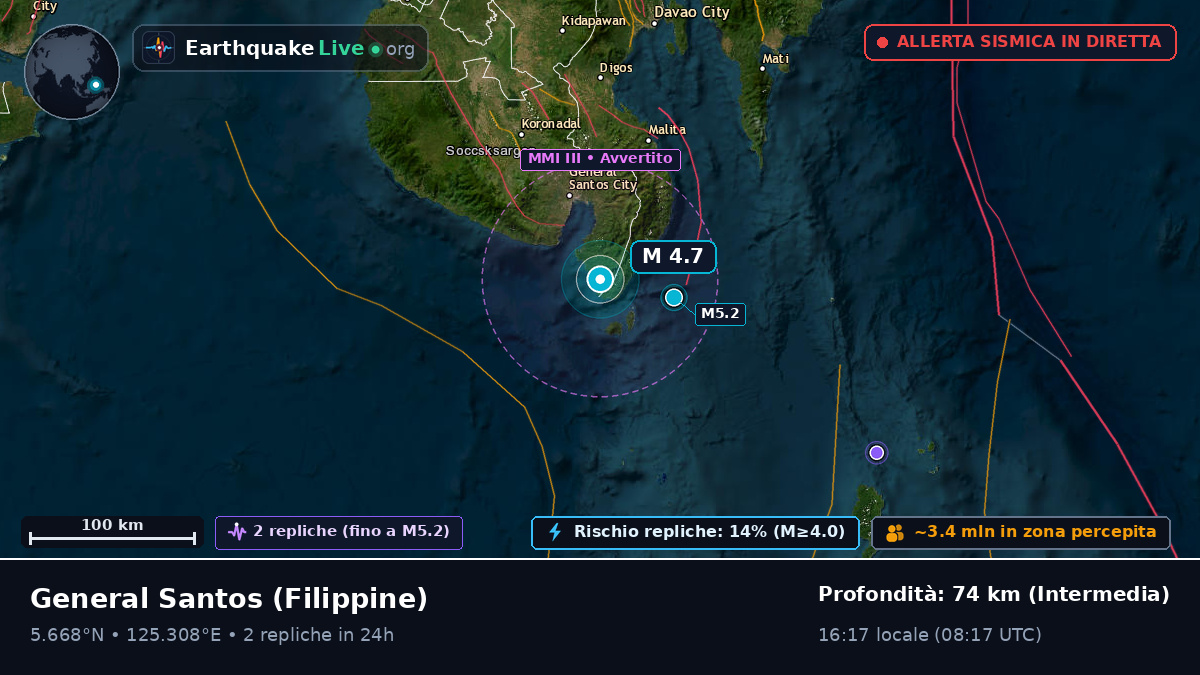 South Cotabato, Filippine