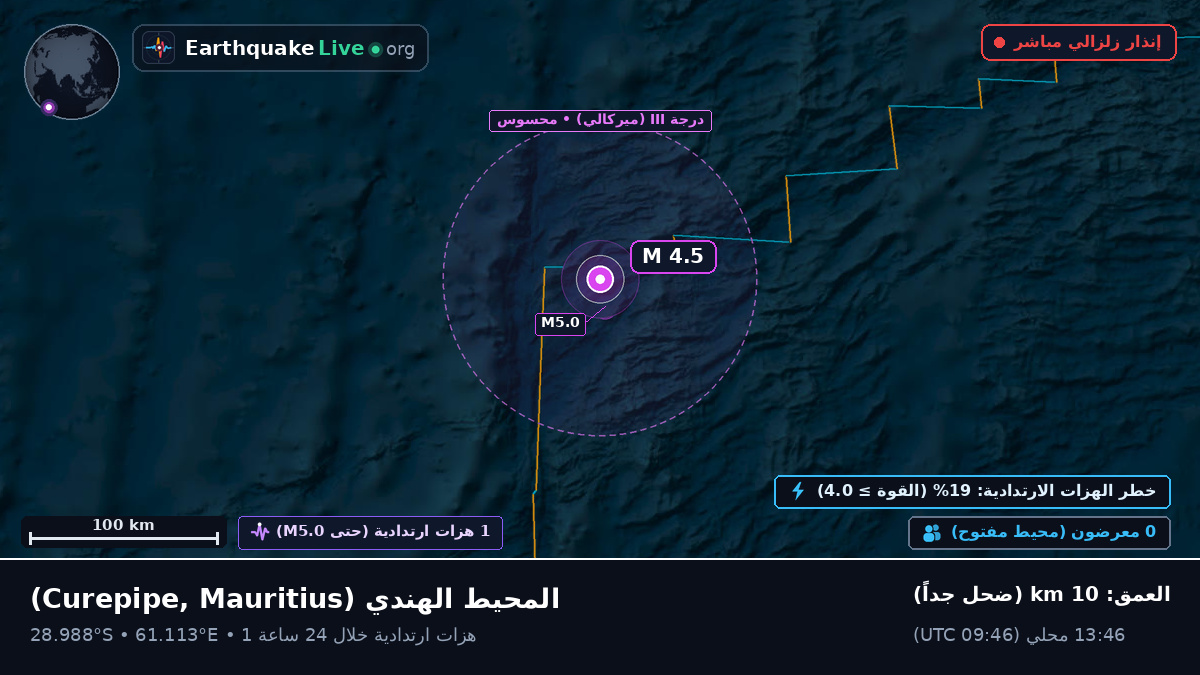 المحيط الهندي (Mauritius)