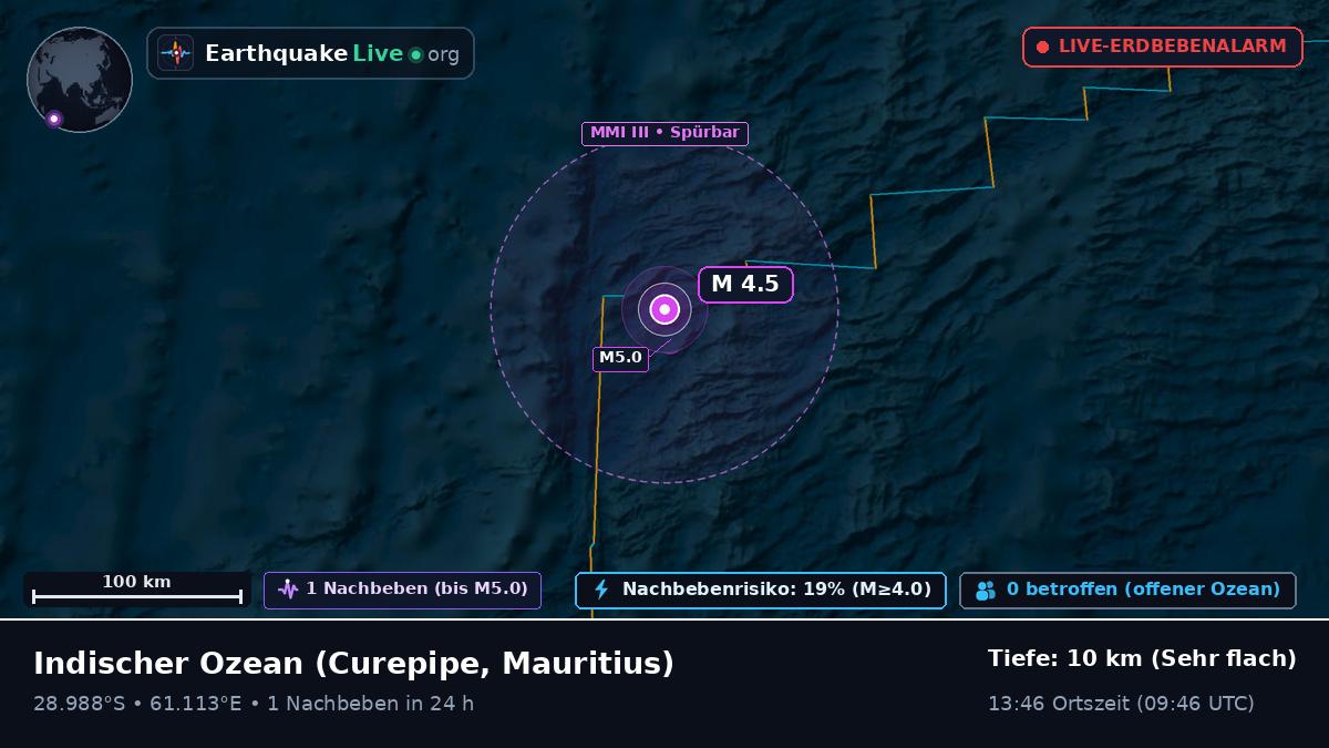 Indischer Ozean (Mauritius)