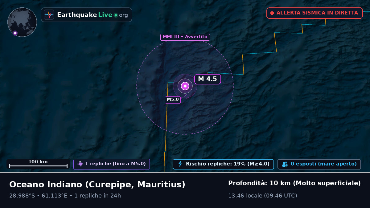 Oceano Indiano (Mauritius)