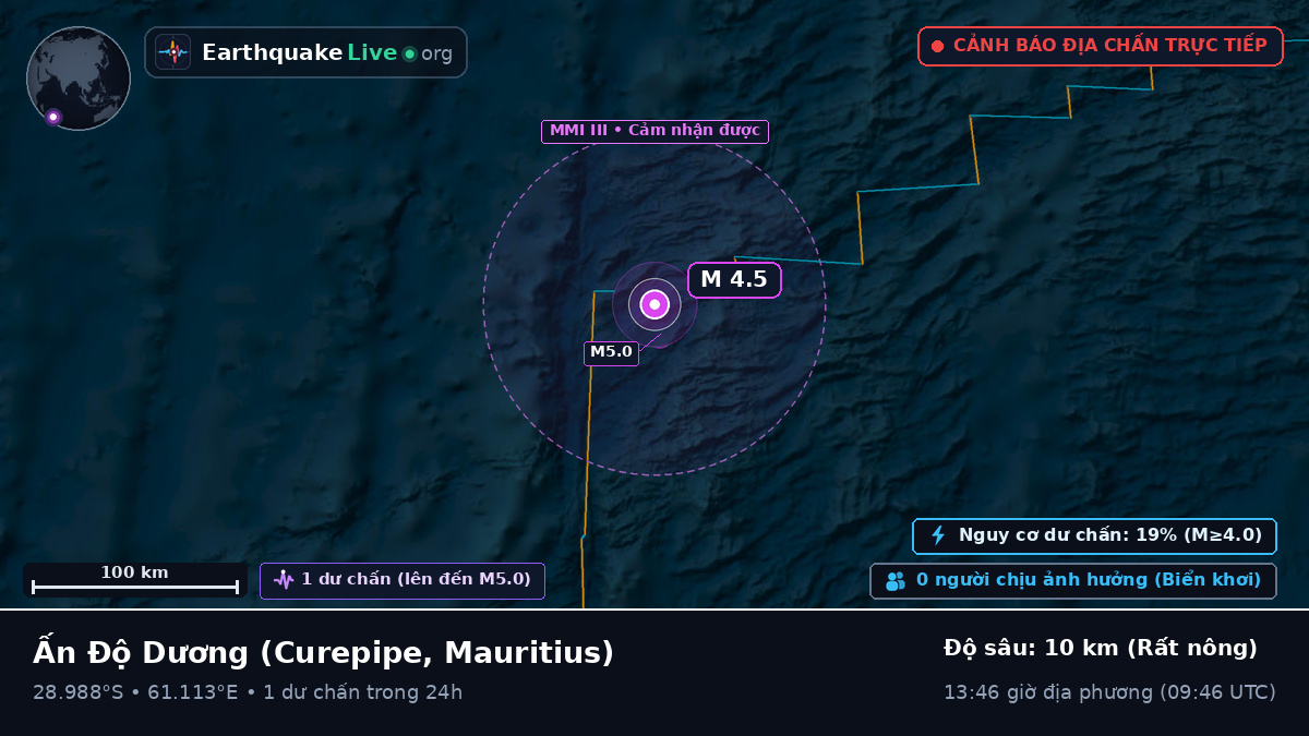 Ấn Độ Dương (Mauritius)