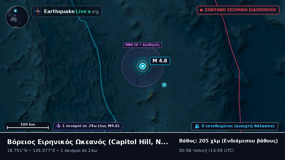 Βόρειος Ειρηνικός Ωκεανός (Northern Mariana Islands)