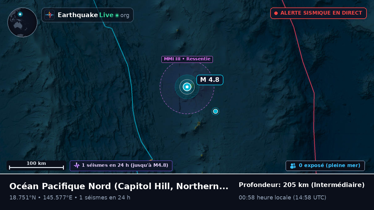 Océan Pacifique Nord (Northern Mariana Islands)