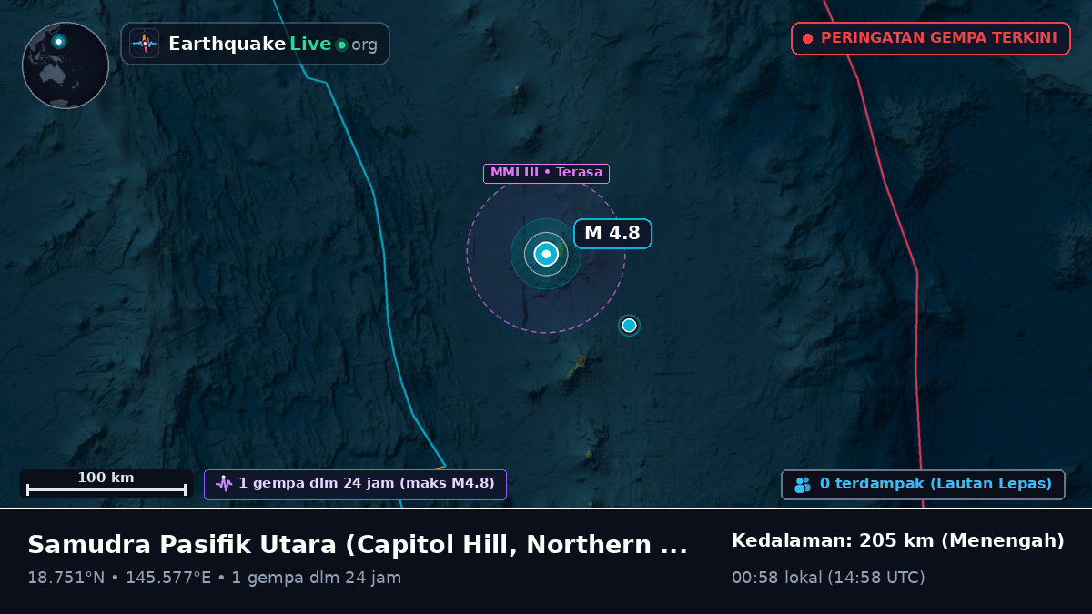 Samudra Pasifik Utara (Northern Mariana Islands)