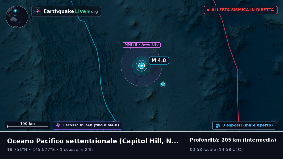 Oceano Pacifico settentrionale (Northern Mariana Islands)