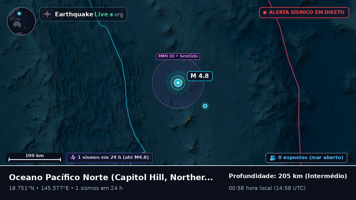 Oceano Pacífico Norte (Northern Mariana Islands)