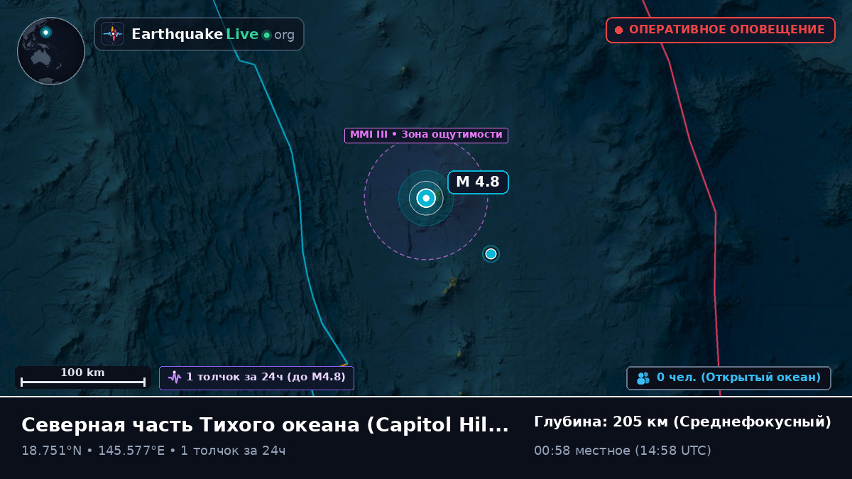 Северная часть Тихого океана (Northern Mariana Islands)
