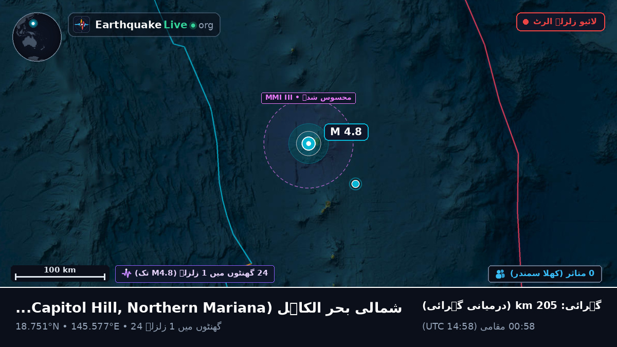 شمالی بحر الکاہل (Northern Mariana Islands)