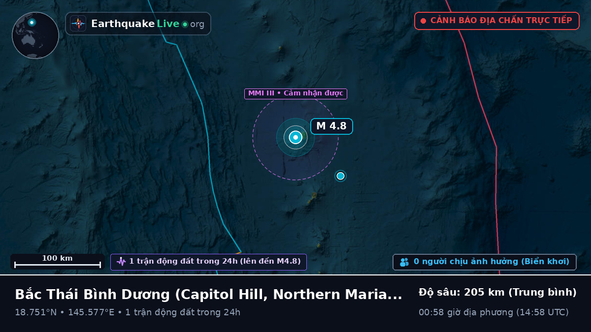 Bắc Thái Bình Dương (Northern Mariana Islands)