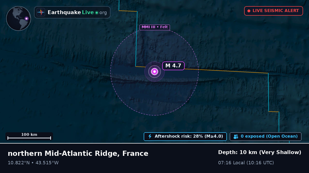 North Atlantic Ocean (France)