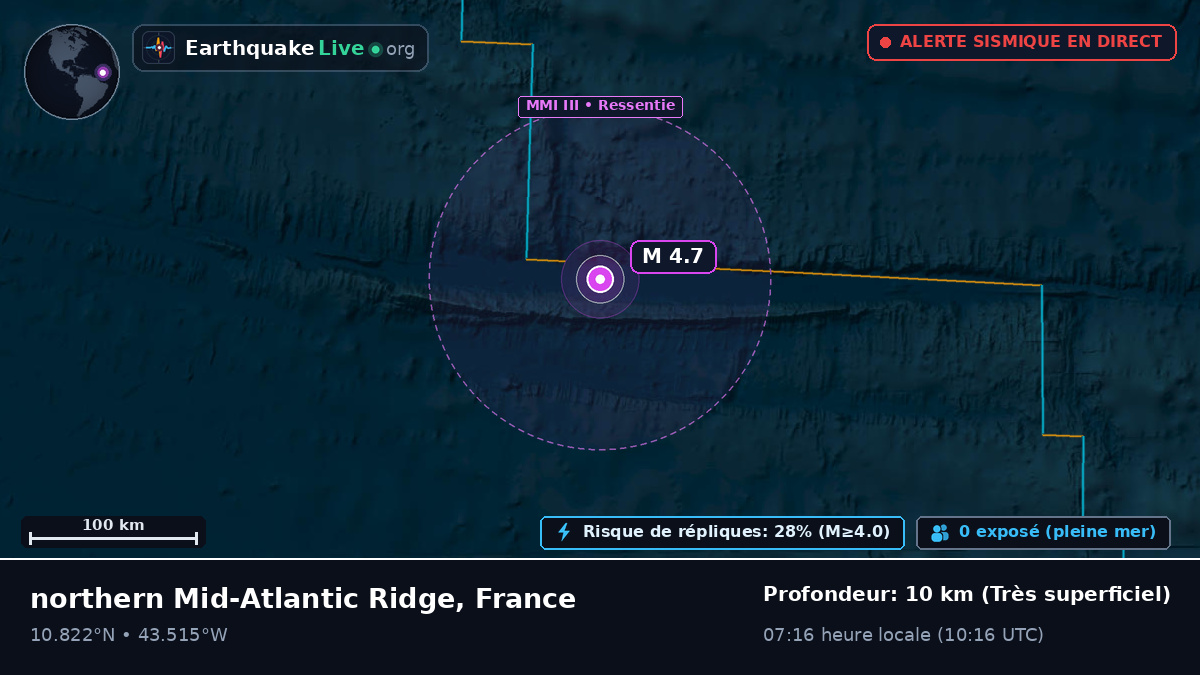 Océan Atlantique Nord (France)