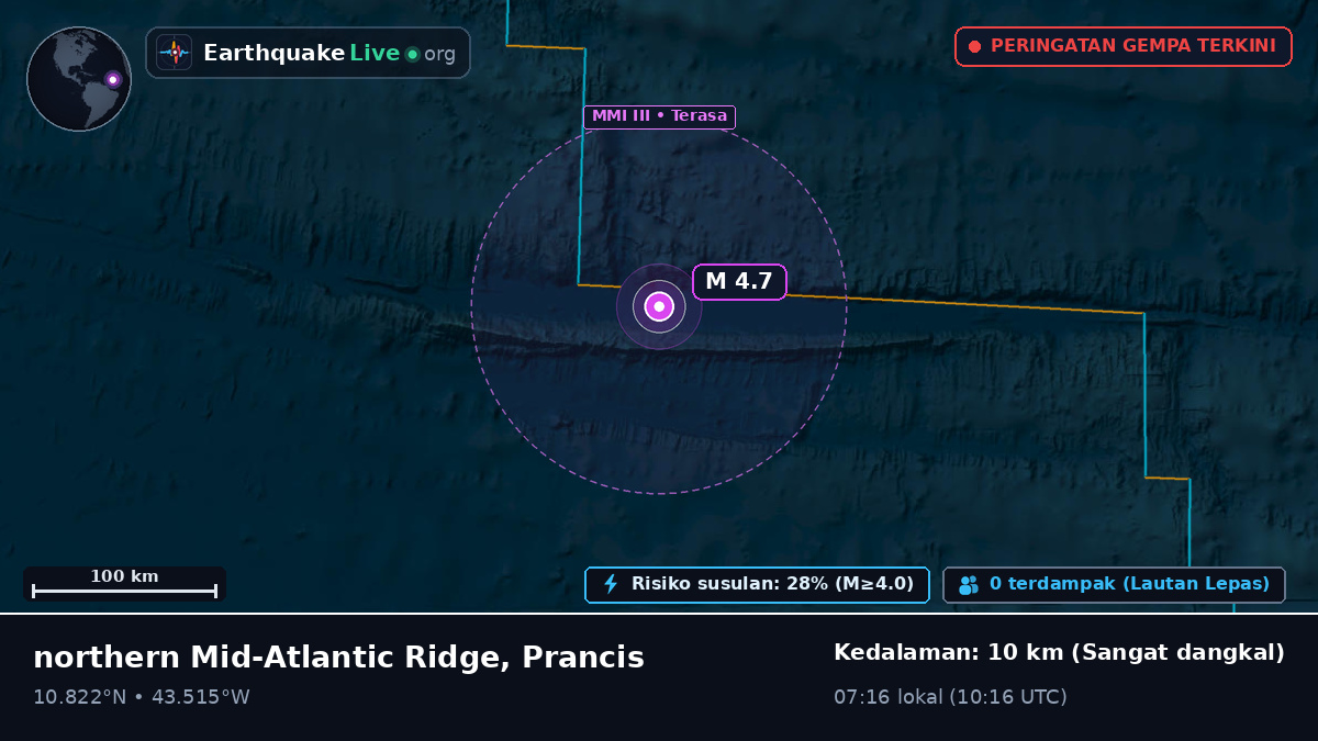 Samudra Atlantik Utara (Prancis)