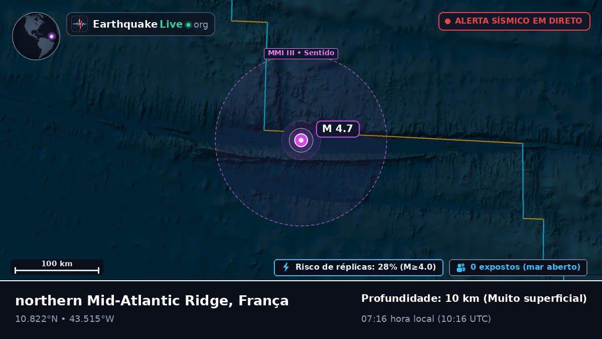Oceano Atlântico Norte (França)