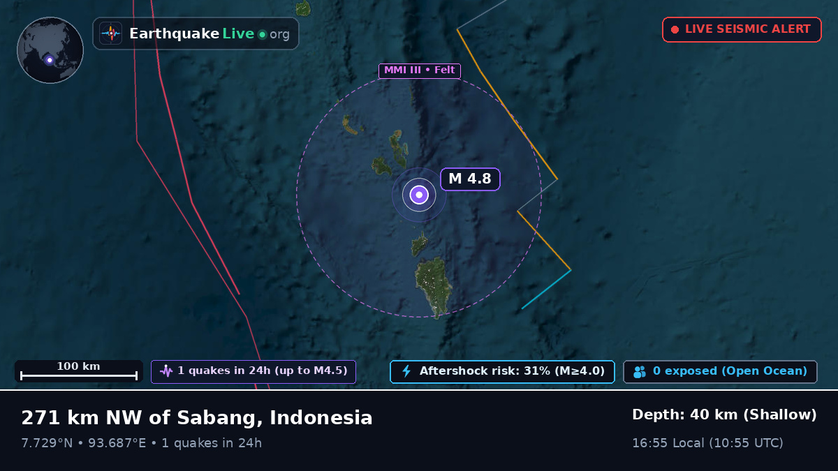 Indian Ocean (Indonesia)