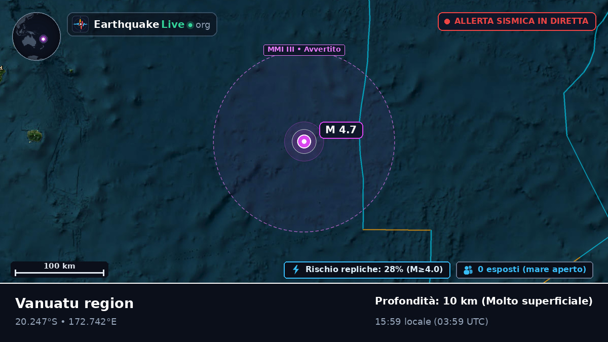 Oceano Pacifico meridionale (Vanuatu)