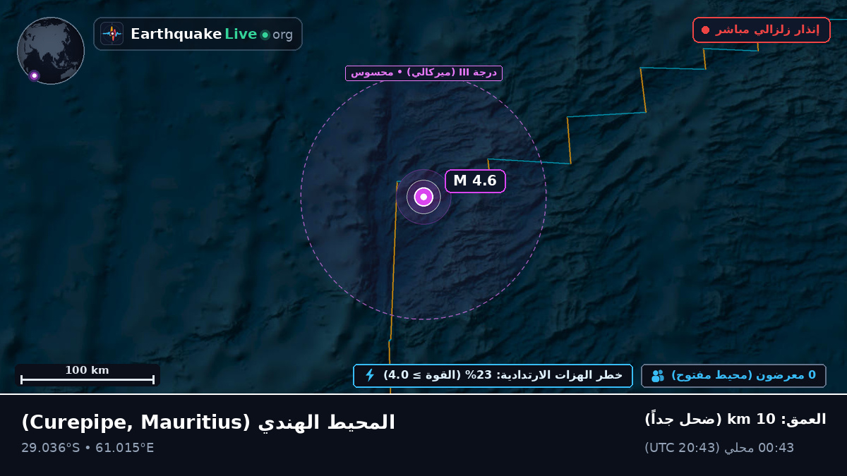 المحيط الهندي (Mauritius)