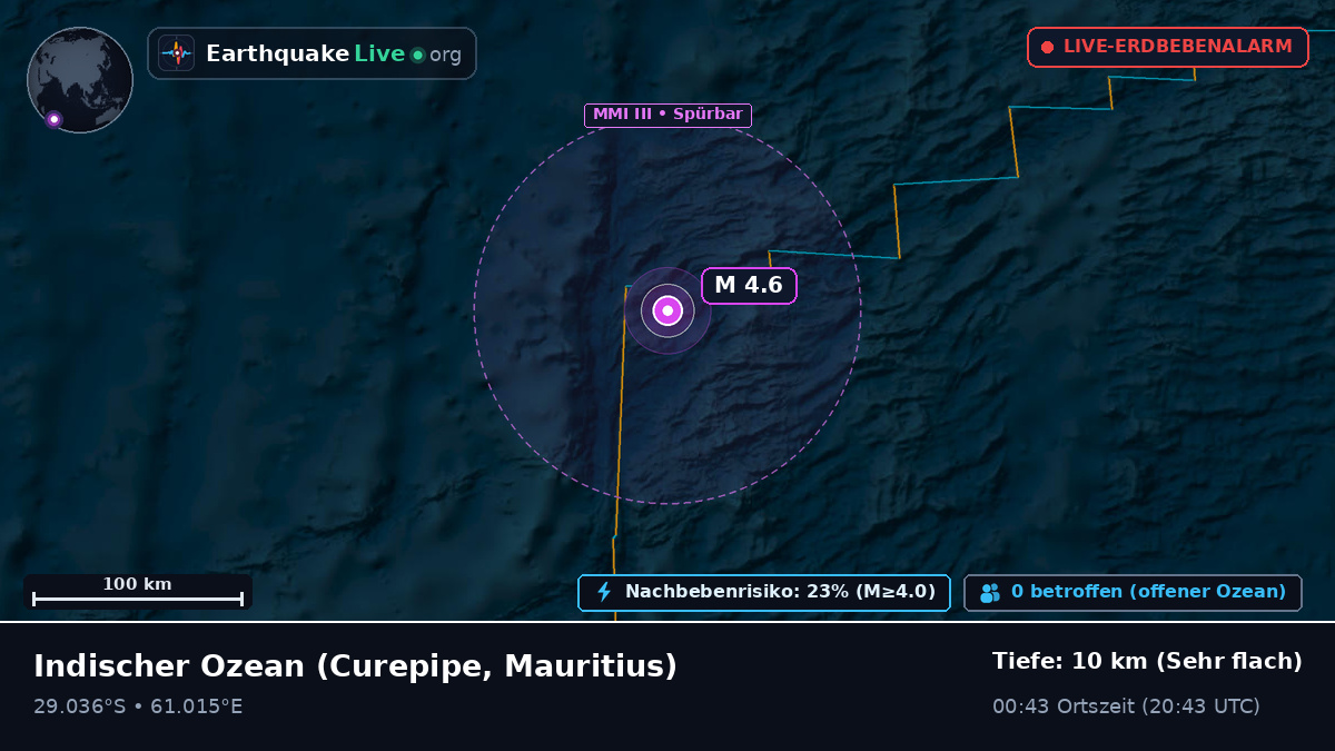 Indischer Ozean (Mauritius)