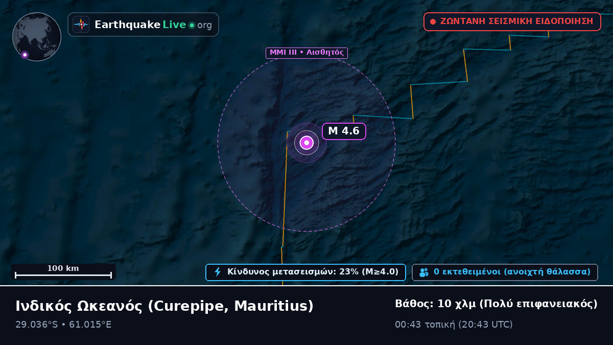 Ινδικός Ωκεανός (Mauritius)