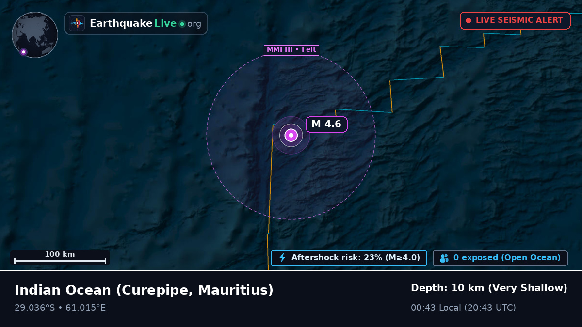Indian Ocean (Mauritius)