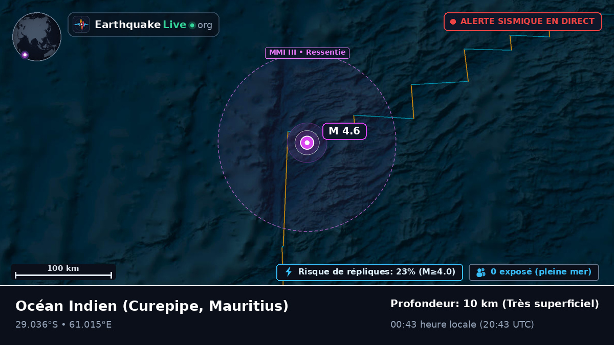 Océan Indien (Mauritius)