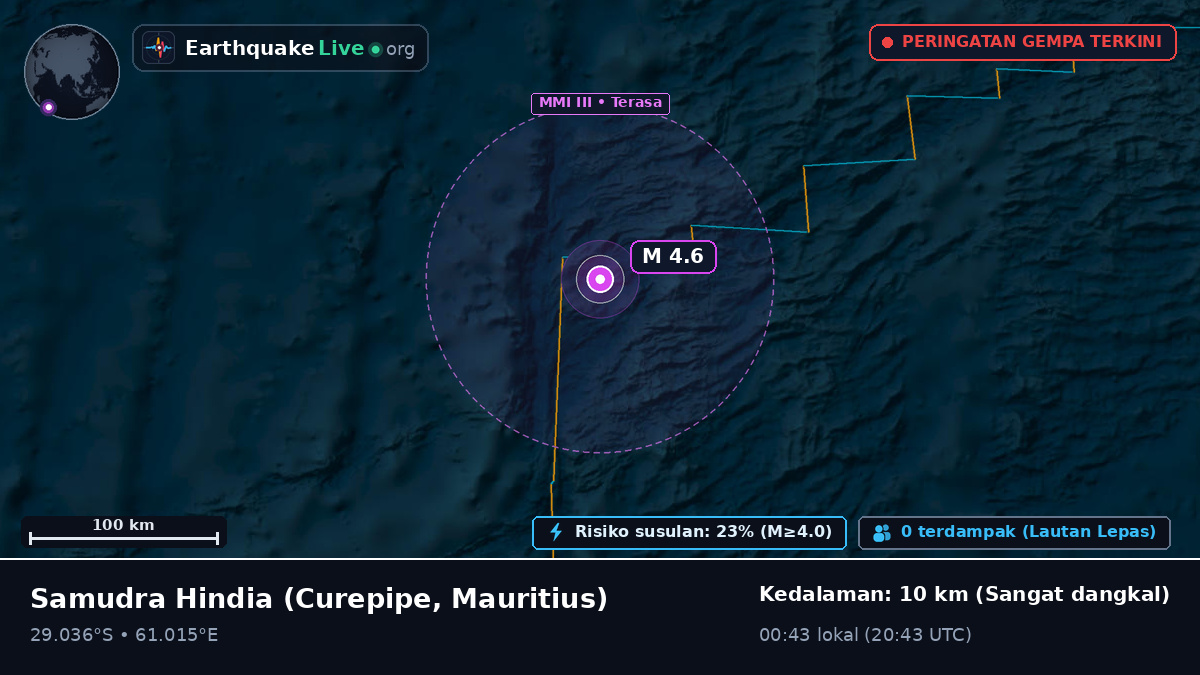 Samudra Hindia (Mauritius)