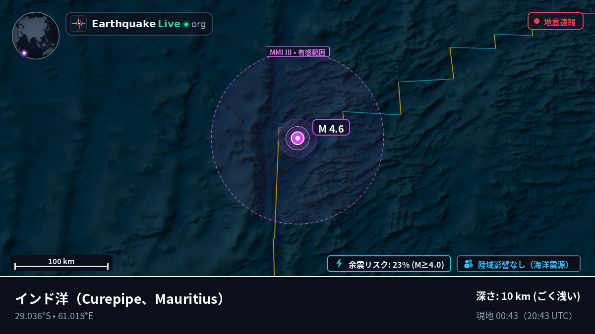 インド洋 (Mauritius)