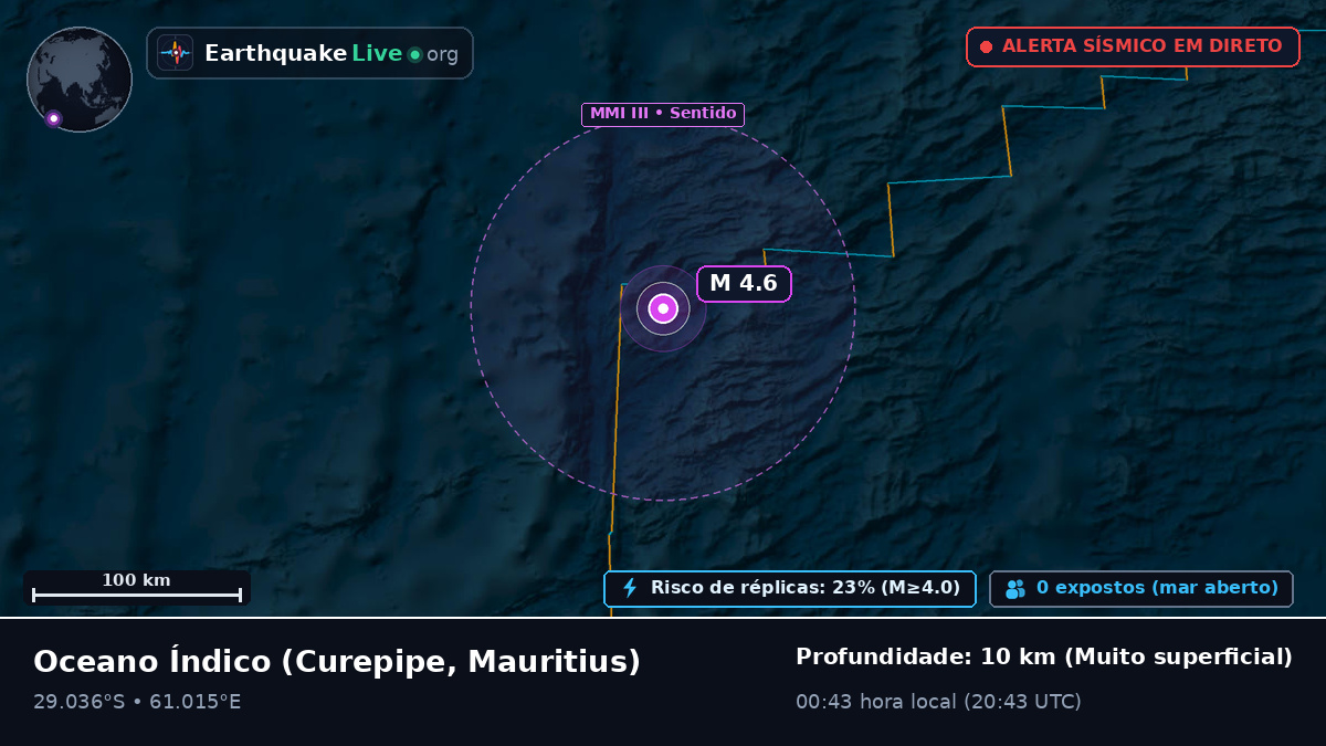 Oceano Índico (Mauritius)