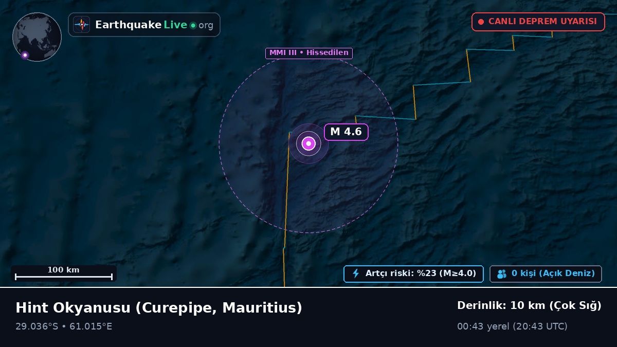 Hint Okyanusu (Mauritius)