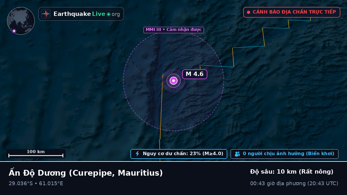 Ấn Độ Dương (Mauritius)