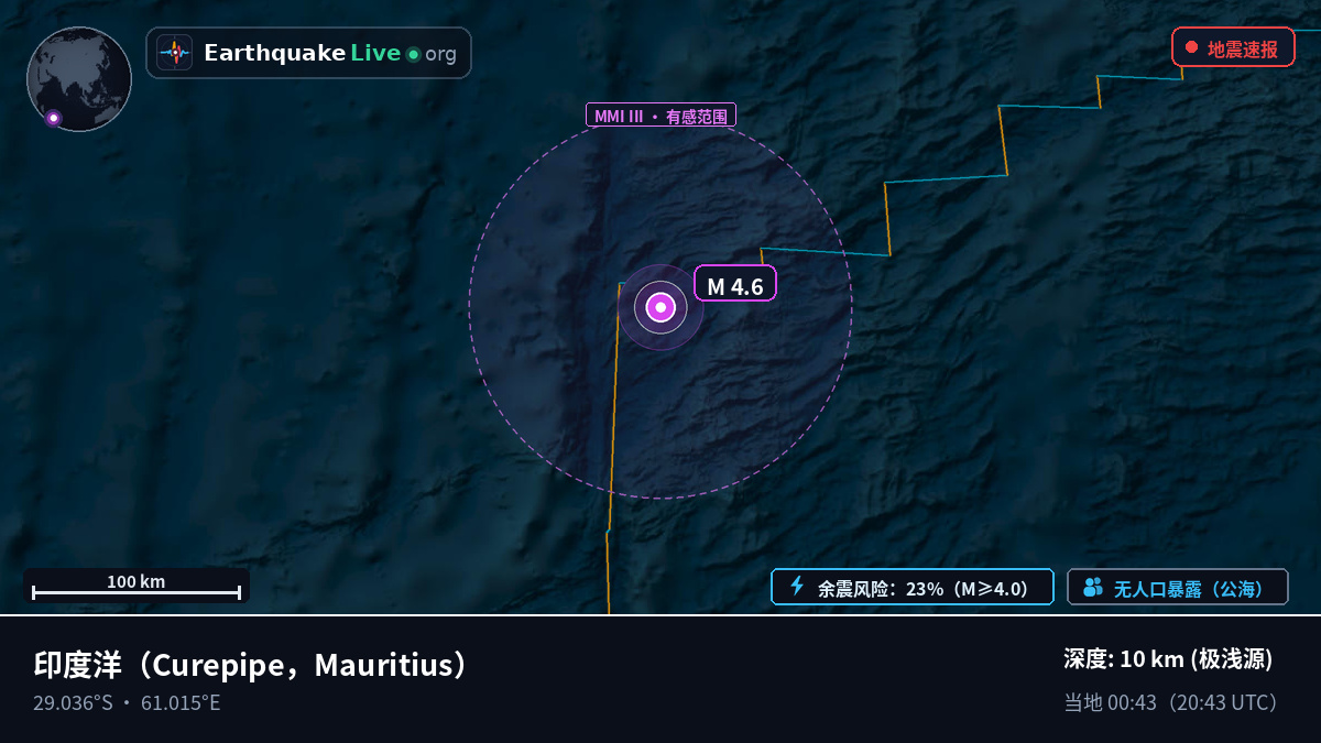 印度洋 (Mauritius)