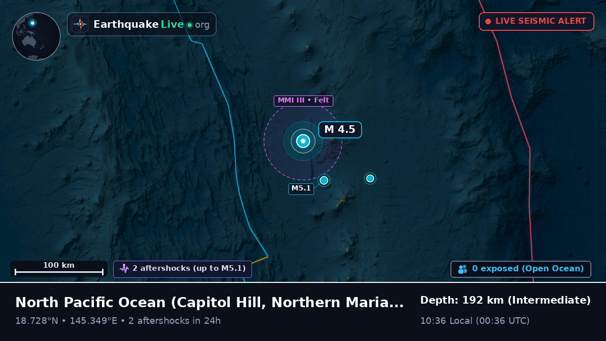 North Pacific Ocean (Northern Mariana Islands)