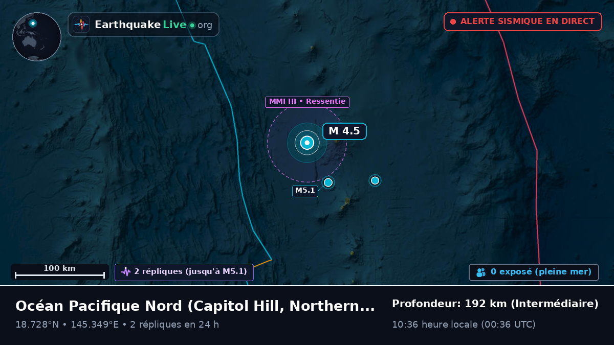 Océan Pacifique Nord (Northern Mariana Islands)