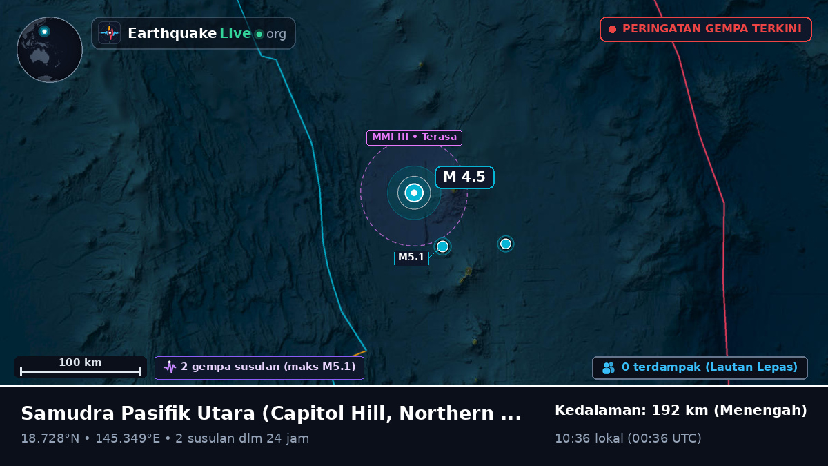 Samudra Pasifik Utara (Northern Mariana Islands)