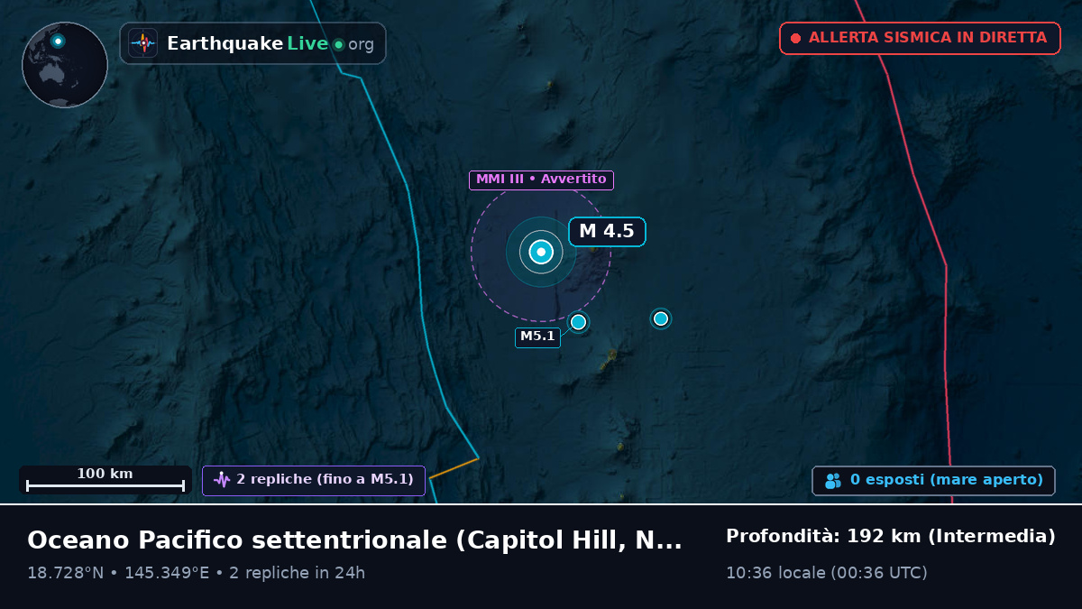 Oceano Pacifico settentrionale (Northern Mariana Islands)