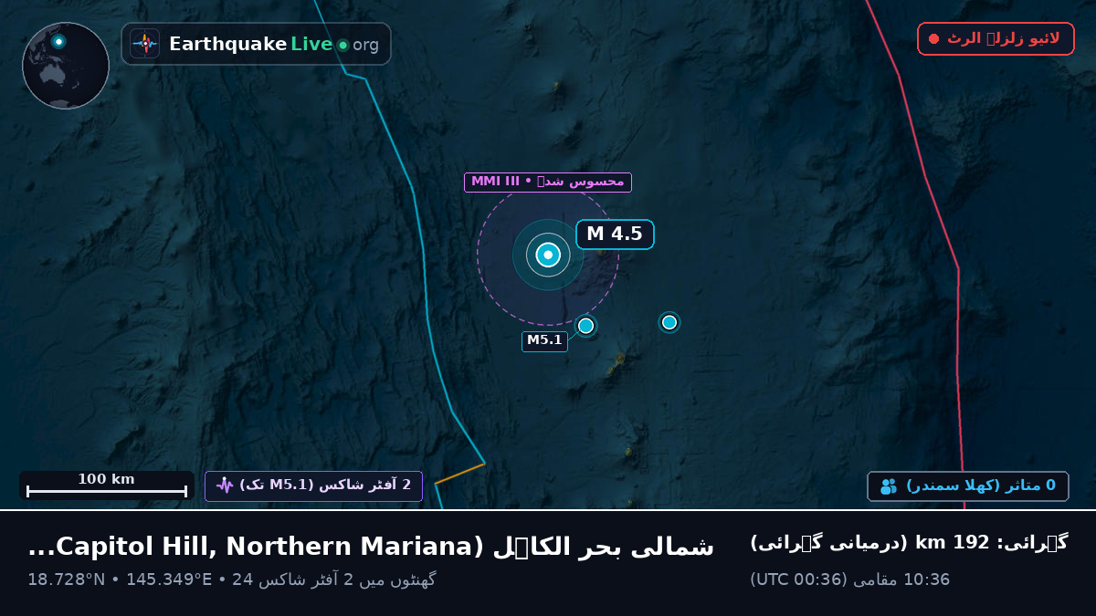 شمالی بحر الکاہل (Northern Mariana Islands)